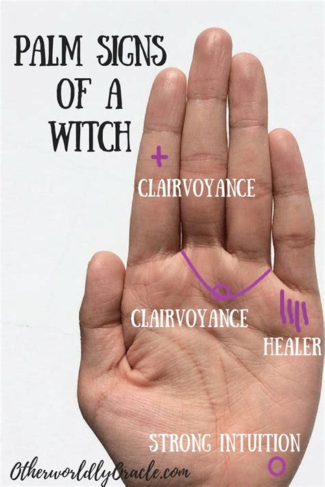 The Language of the Hands: An Interpretation of Witch Palm Reading Symbols